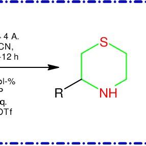 Various approaches for synthesis of morpholine The various approaches ...