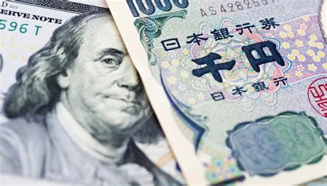 What’s going on with the Dollar vs. Japanese yen (USD/JPY)?