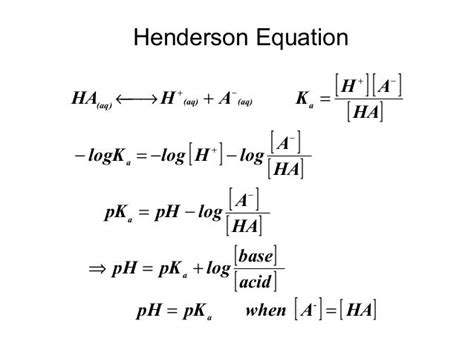 Acid base equilibria