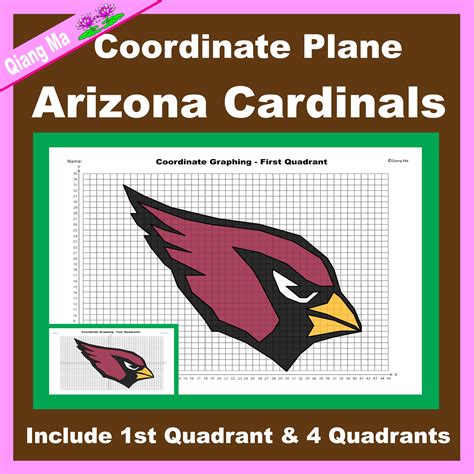 Super Bowl Coordinate Plane Graphing Picture: Arizona Cardinals | Made ...