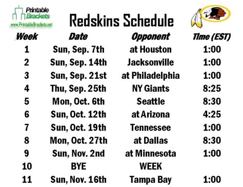 Washington Redskins 2024 Schedule: A Comprehensive Look at the Upcoming ...