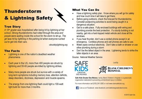 Thunderstorm Safety Tips | Lightning safety, Safety tips, Thunderstorms