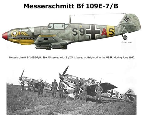 Pin em Messerschmitt 109 variants