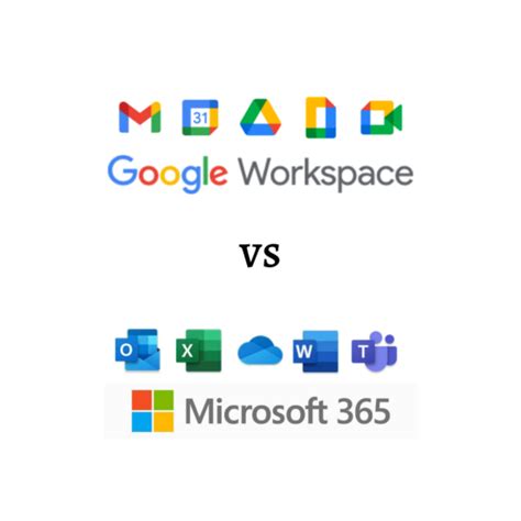 Microsoft 365 vs Google Workspace (2022) — Which is Best?