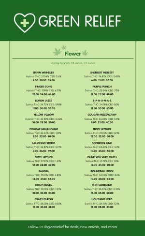 Cannabis Dispensary Menu