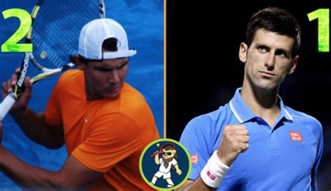 Rafael Nadal Novak Djokovic head to head AGAIN | Let's Prowess®