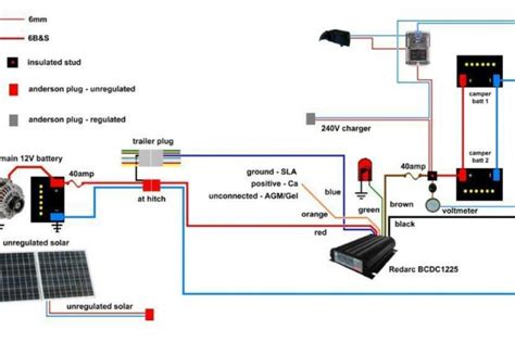 Wiring Diagram For 12v Trailers - Wiring Diagram