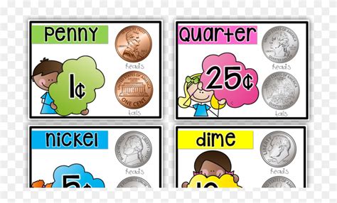 Transparent Penny Nickel Dime Quarter Clipart - Penny Nickel Dime Quarter Cartoon - Png Download ...