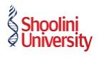 Shoolini University: Fees, Admission 2022 & Ranking