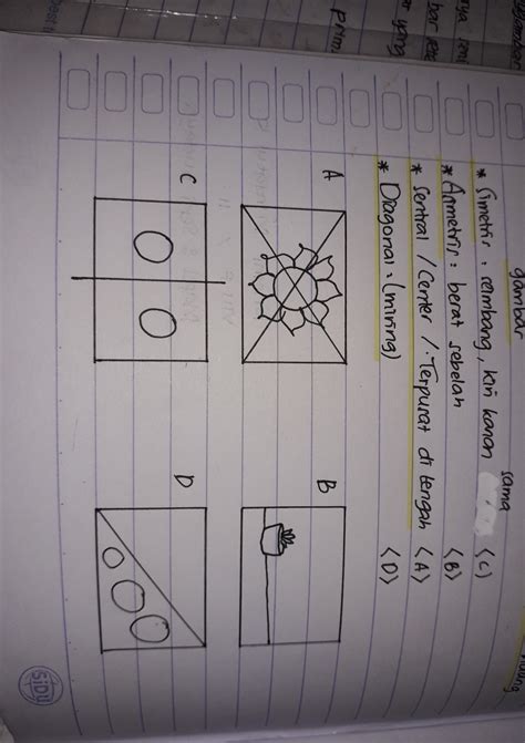 Contoh Gambar Komposisi Asimetris – retorika