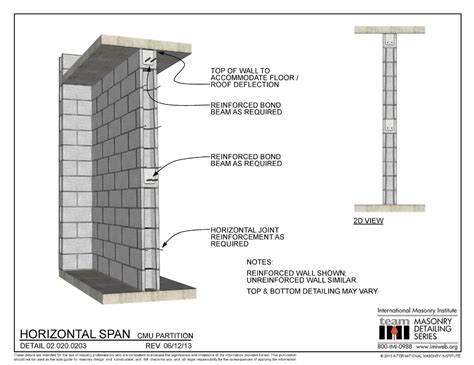 02.***.****: Horizontal Span - CMU Partition | International Masonry Institute | Masonry wall ...