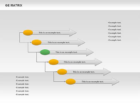 GE Matrix for Presentations in PowerPoint and Keynote | PPT Star