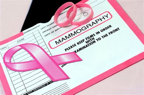 This Is My Story ~ Mammogram Part 4 - The Results - Whole Lifestyle ...