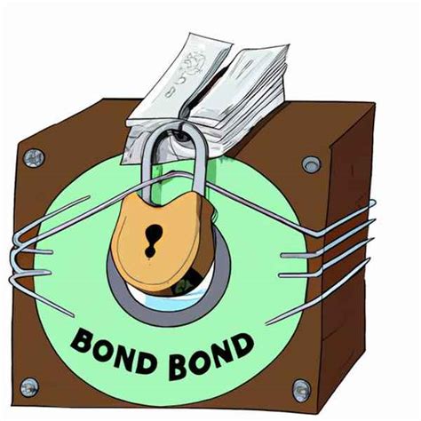 What is Secured Bond? – Finance.Gov.Capital