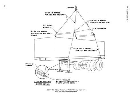 Part Diagram Of Semi Truck