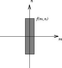 Fourier Transform - MATLAB & Simulink