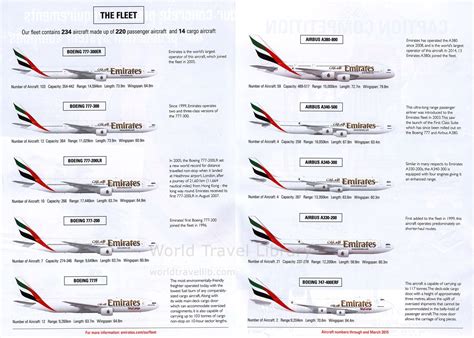 EMIRATES AIRLINES OPENSKIES INFLIGHT MAGAZINE 2015 MARCH, FLEET ...