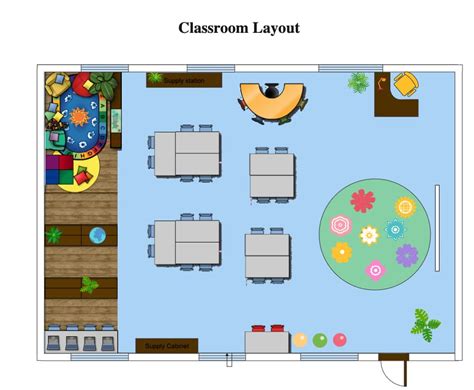 Classroom Floorplanner Kindergarten Classroom Layout Classroom Floor – NBKomputer