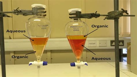 A-Level Pre-Lab Video for Using a Separating Funnel - YouTube