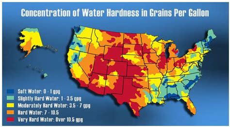 'Hard Water' is Common in Texas - And Here's What You Need to Know...