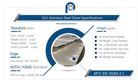 321 stainless steel sheet, ss 321 plate/ coil/ strips suppliers UAE