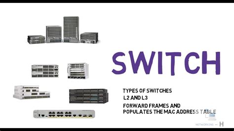 Switch | Types of switches | L2 and L3 switch | switch models explained |Free CCNA 200-301 ...