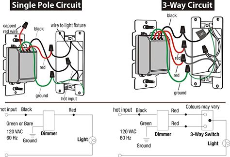 Three Way Dimmer Switch For Led Lights