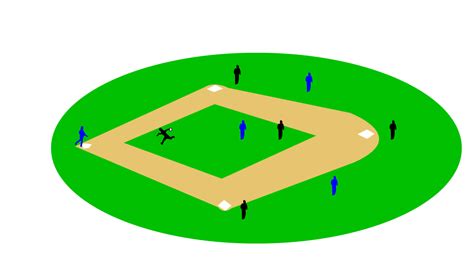 Kickball Field Diagram - ClipArt Best