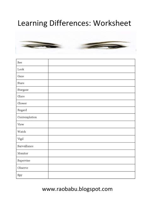 Learn English: Learning Differences : Worksheet