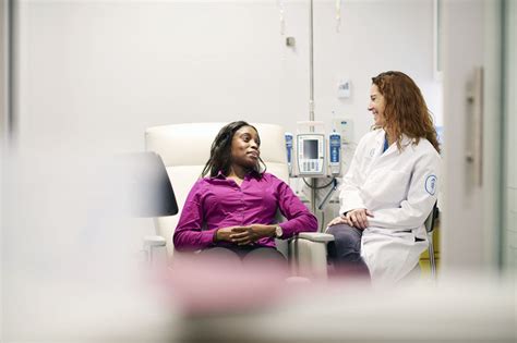 6 Breakthroughs That Are Changing Chemotherapy for People with Breast Cancer | Memorial Sloan ...