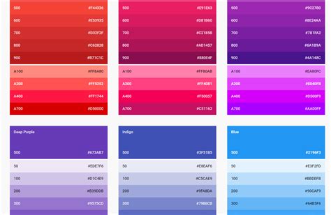 Get Acquainted With Material Design | Free Templates Online