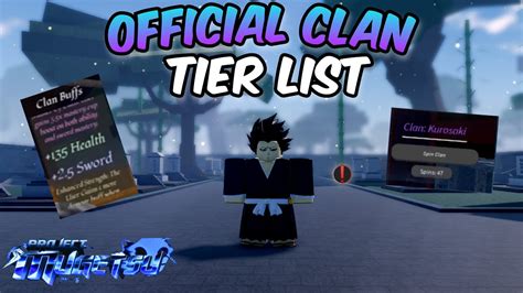 Project Mugetsu Clan Tier List! | Ranking All Best Clan Tier List In ...