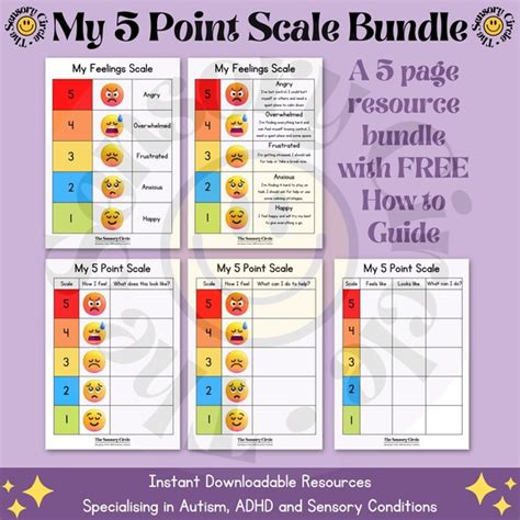 My 5 Point Scale Emoji Bundle Educational SEN Resource - Etsy