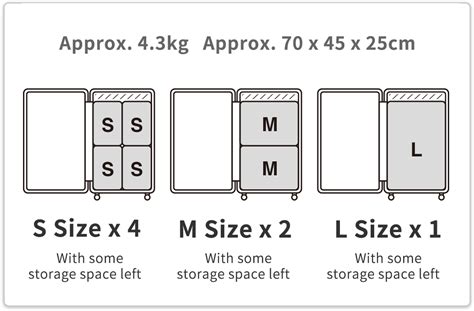 Suitcases with Continuous Improvement | MUJI