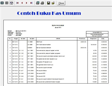 SOFTWARE BOS-JUKNIS BOS-LAPORAN DANA BOS: Juni 2012