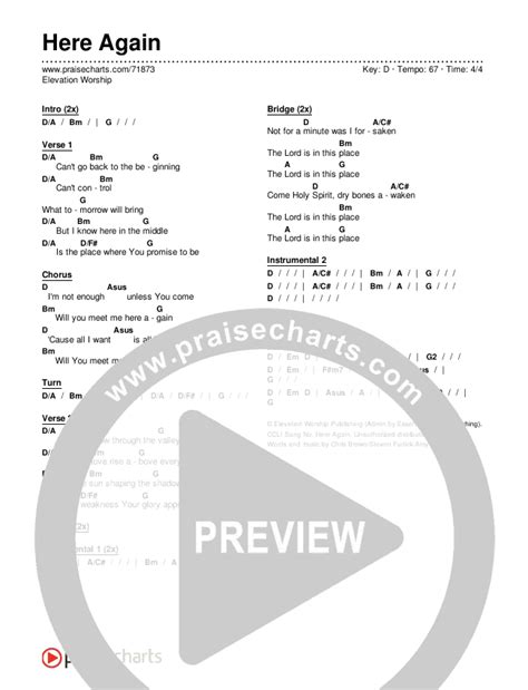 Here Again Chords PDF (Elevation Worship) - PraiseCharts