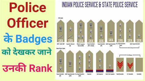 Police Ranks and Badges in India | Indian Police officer Ranks and Badges