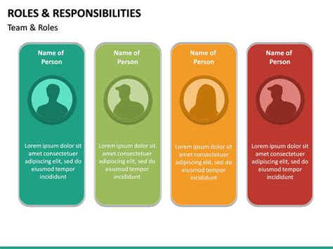 Roles And Responsibilities Powerpoint Template