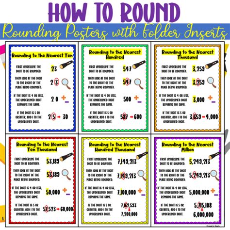 How to Round Posters Rounding Posters | Made By Teachers