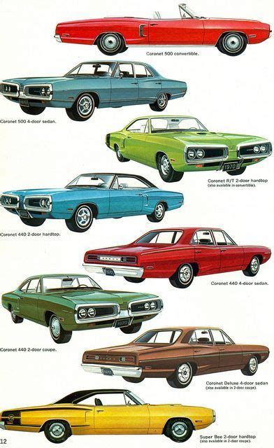 1970 Dodge Dart Color Page ~ COLORING PAGES WORLD