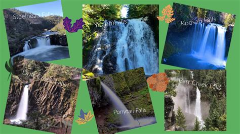 Oregon Trail of Waterfalls Map