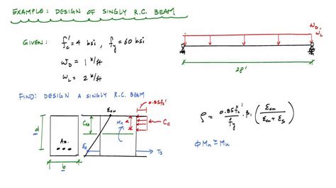 Design of a Singly RC Beam Section Example 1 - Reinforced Concrete Design - YouTube