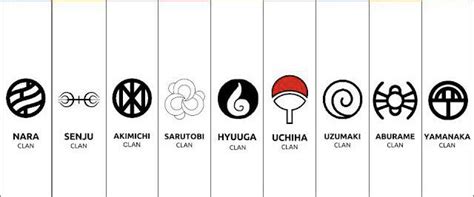 If your family was a clan in the Naruto world, what would your special jutsu be? : r/Naruto