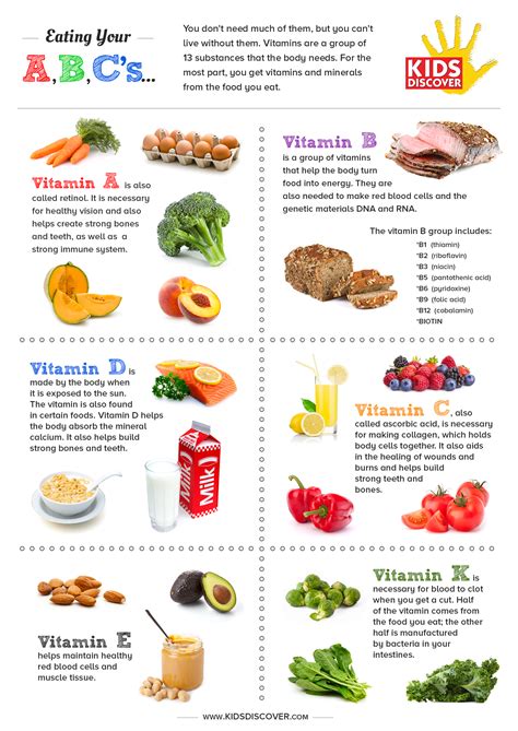 Infographic: Essential Vitamins - Kids Discover