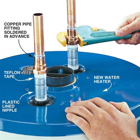 diy water heater replacement - Tamala Coble