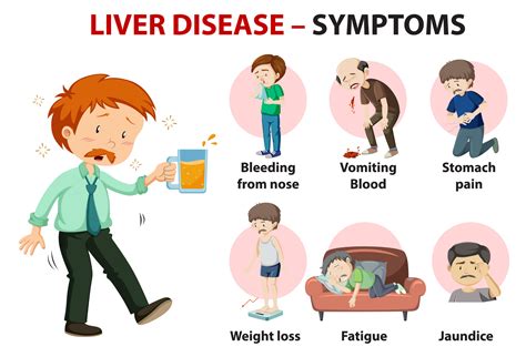 Liver Disease - Symptoms, Causes & Treatment - Dr Ram C Soni
