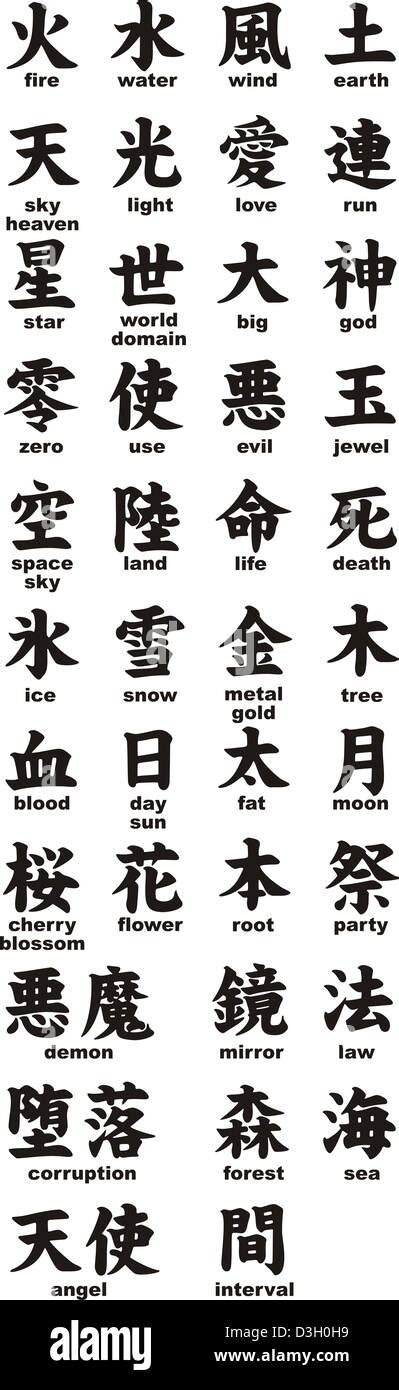 Chinese kanji symbols hi-res stock photography and images - Alamy