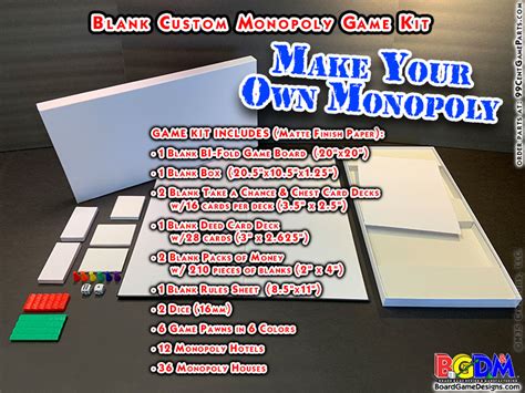 Blank Custom Monopoly Game Kit, Personal Monopoly, Custom Blank