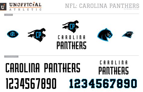 UNOFFICiAL ATHLETIC | Carolina Panthers Rebrand