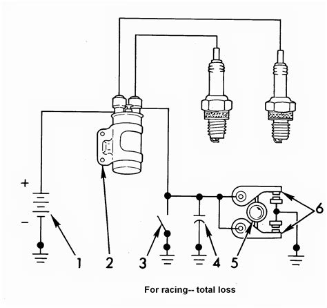 How To Wire A Points Ignition System